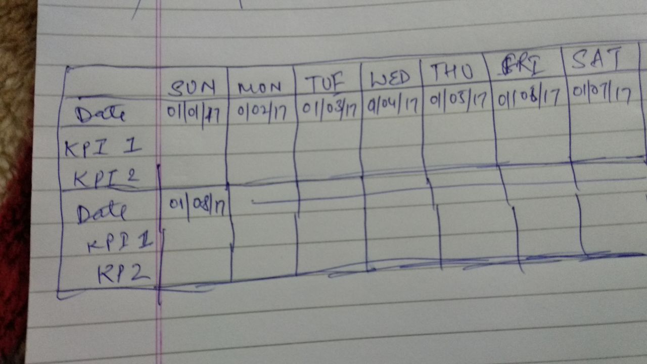 QlikView Data Representation.jpeg